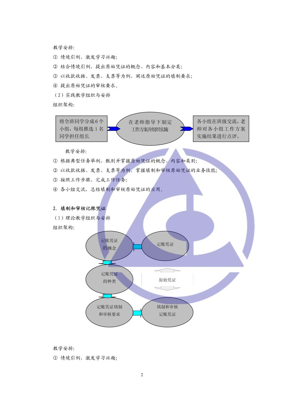 会计职业基础 教师手册学习情境6_第2页