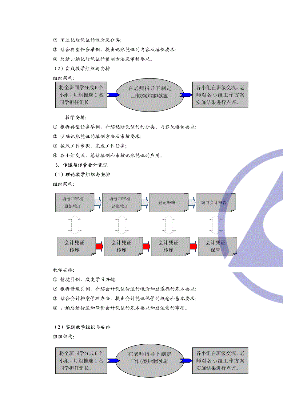 会计职业基础 教师手册学习情境6_第3页