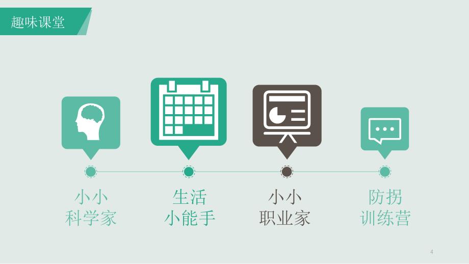 趣味科学课堂活动方案ppt课件.pptx_第4页