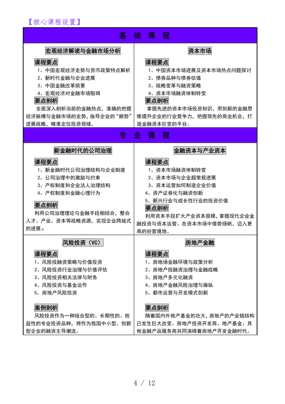 清华大学国际应用金融高级研修班说明_第4页