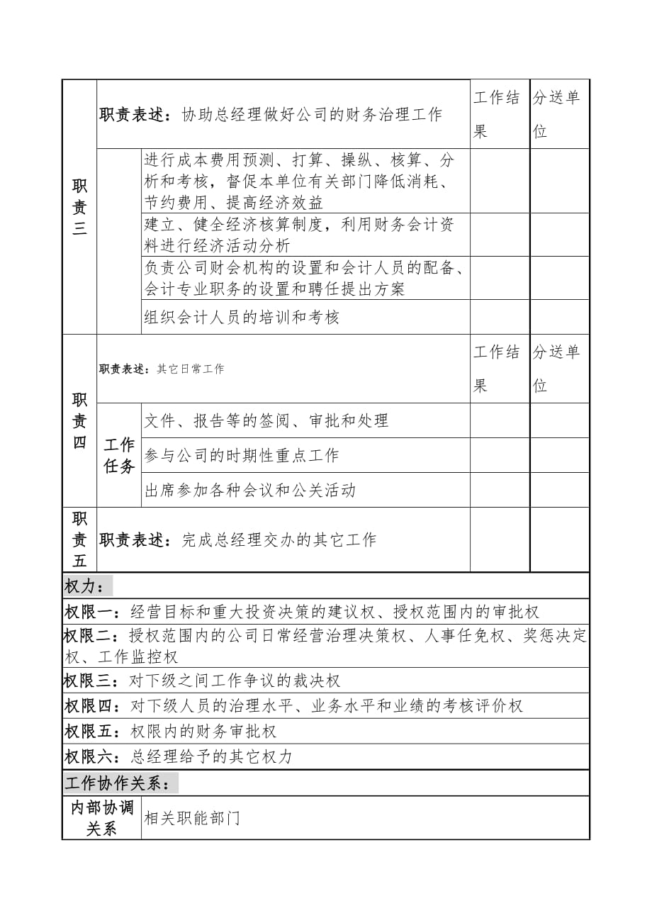 电力公司岗位说明书汇编49_第2页