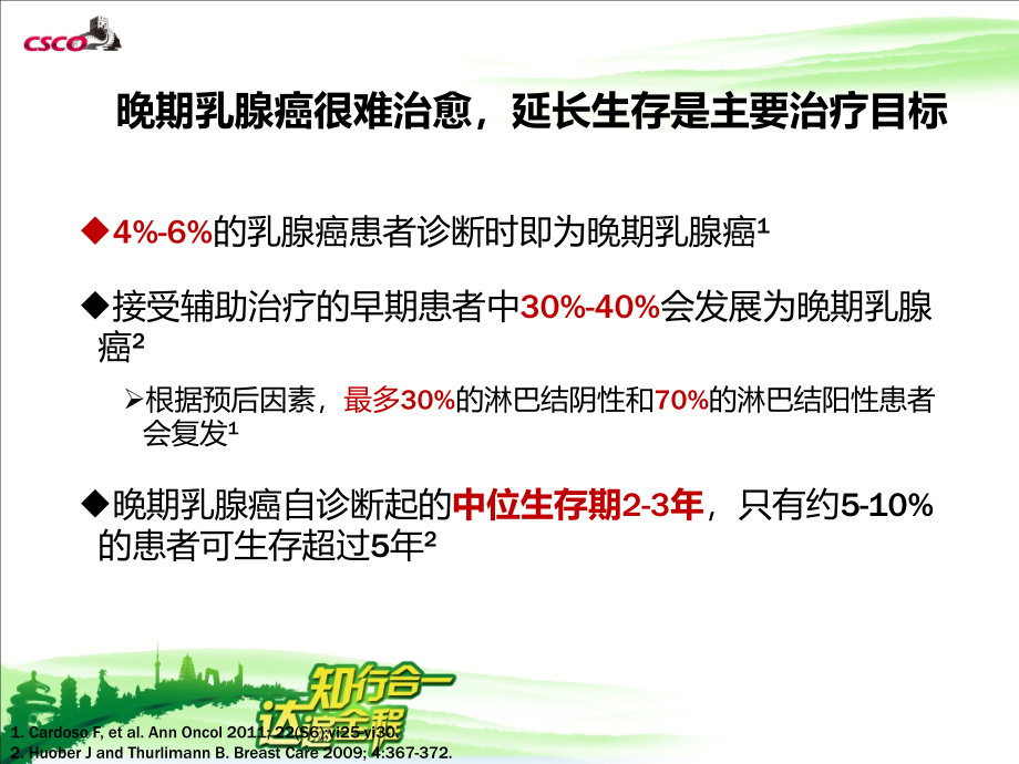 晚期乳腺癌一线治疗策略优化和探讨PPT课件.pptx_第3页