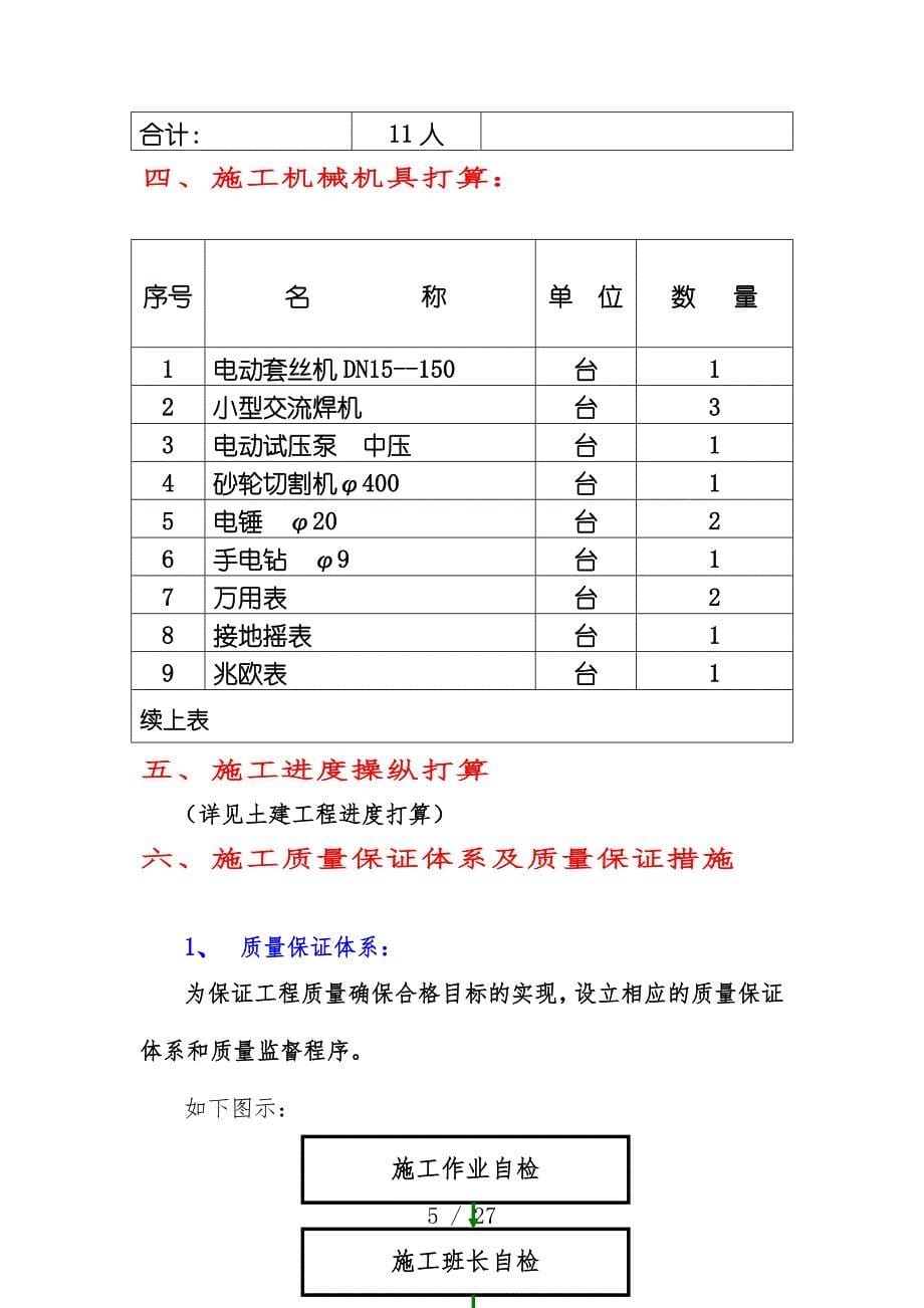 无锡市安装工程施工预案_第5页