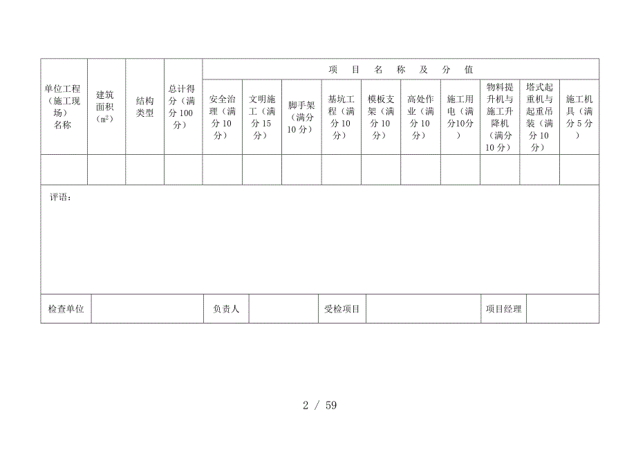 安全检查评分汇编表及分项评分表_第2页