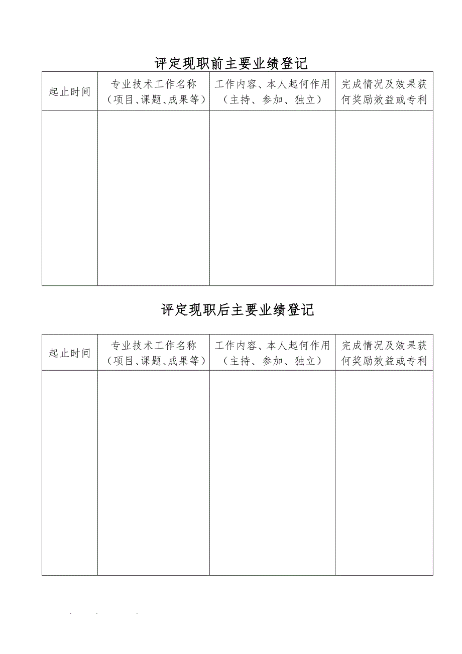 农牧民技师专业技术职务任职资格评审表(初级)_第4页