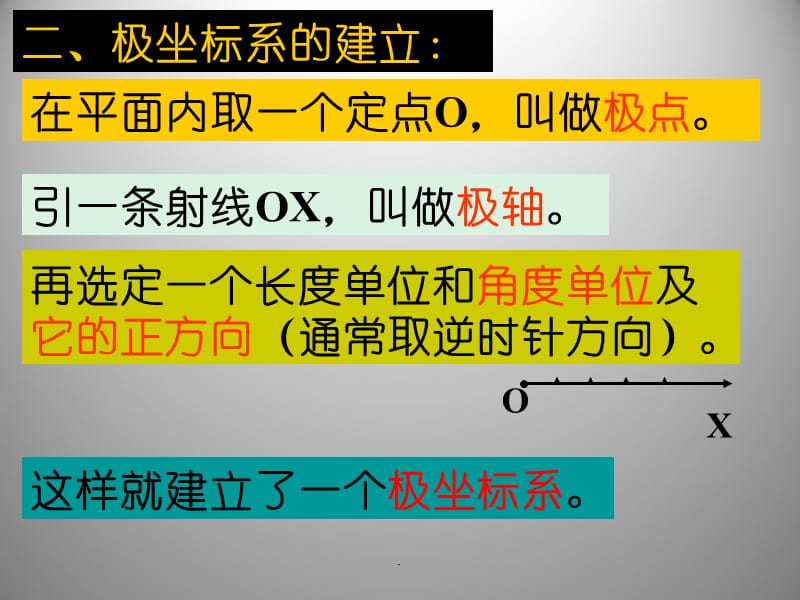 坐标系与参数方程ppt课件.ppt_第4页