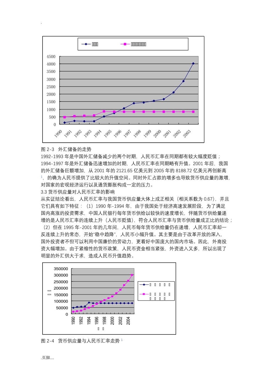 人民币汇率市场化,对我国宏观经济影响_第4页