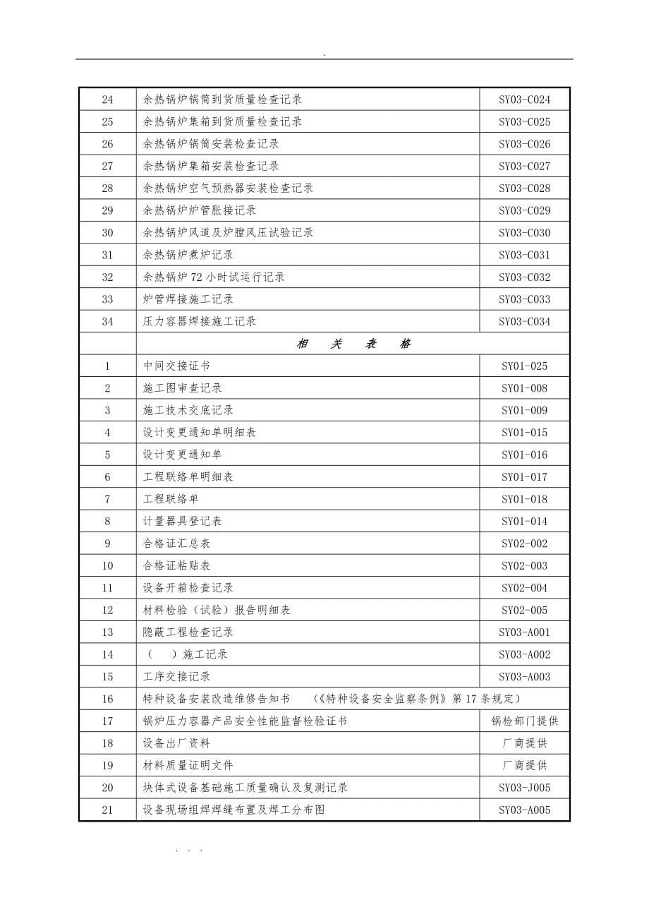 化工建设项目竣工验收手册（下册）(标准表格)_第5页