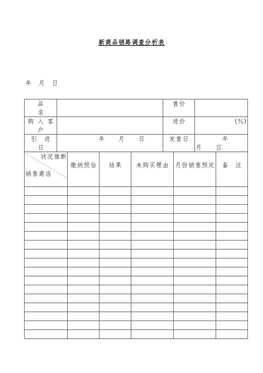 某企业新商品销路调查分析表_第1页