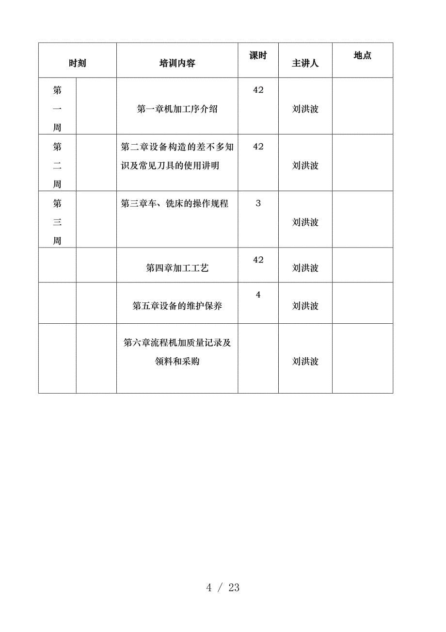 电子有限公司新入职员工培训_第5页