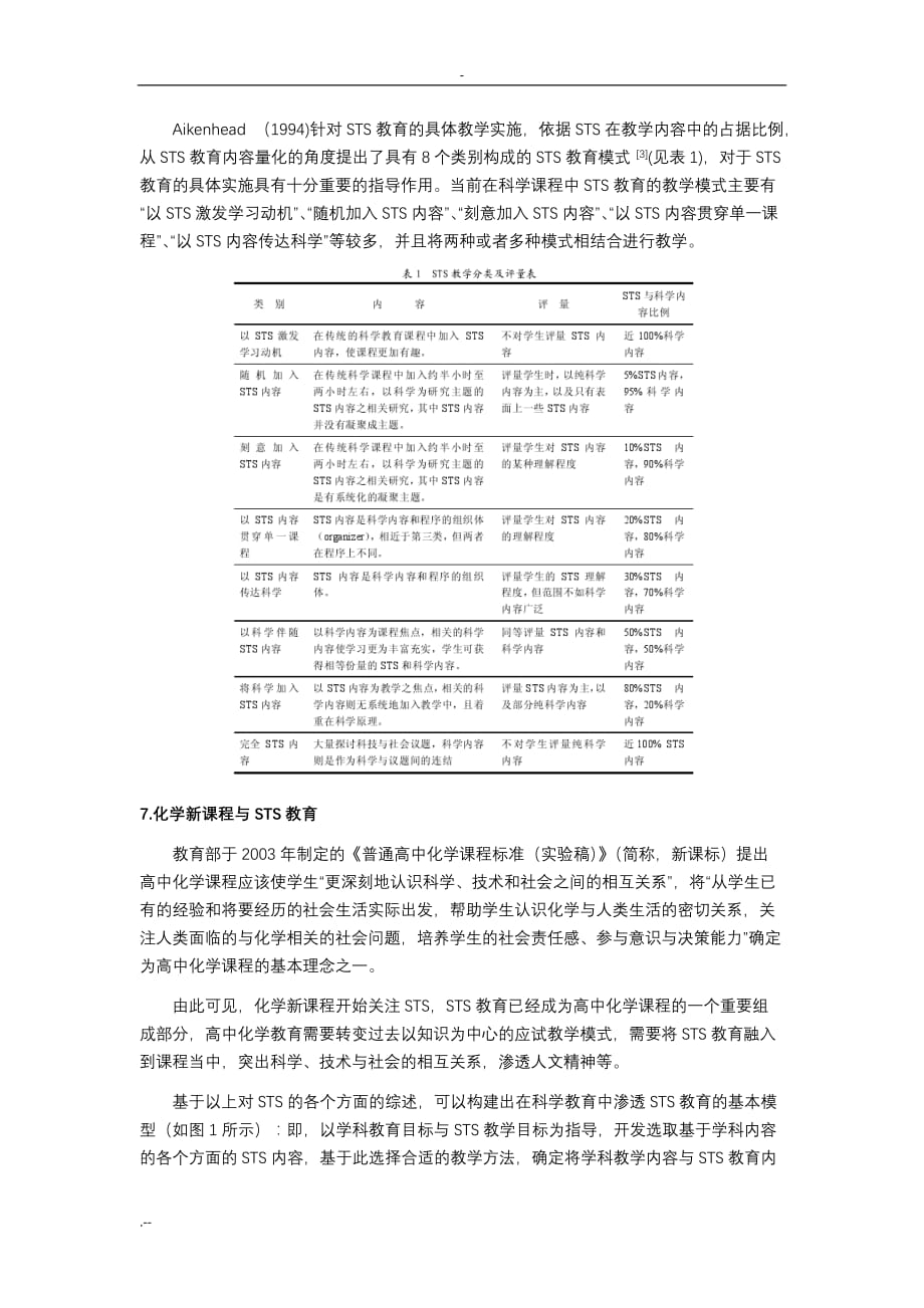 中学化学教学设计STS分析_第3页