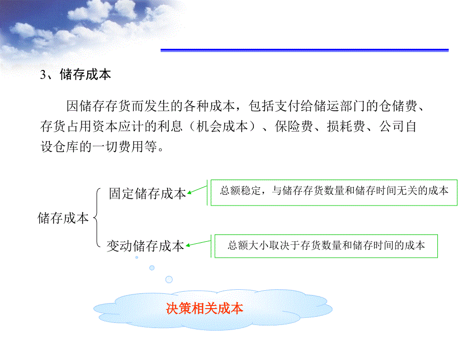 【精编】存货决策教材_第4页