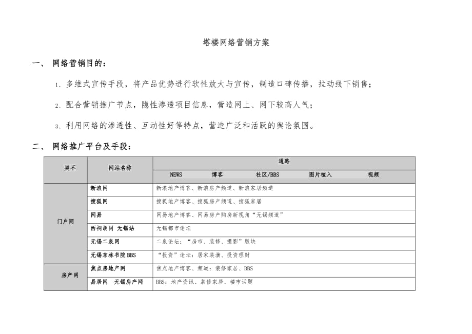 塔楼的网络营销预案_第2页