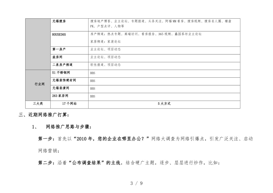 塔楼的网络营销预案_第3页