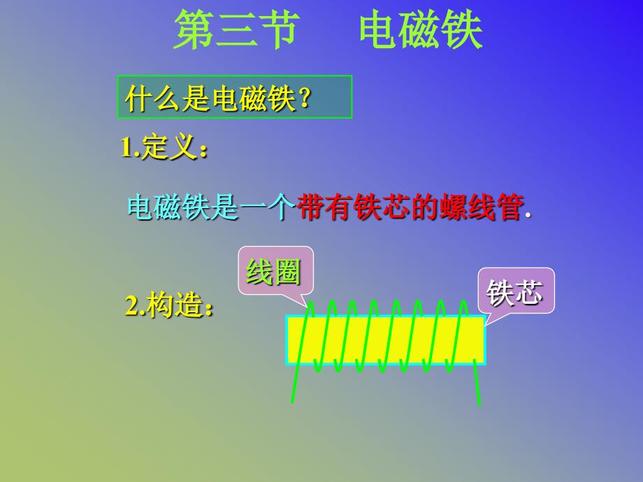 九年级上课件物理3电磁铁 精品课件1_第4页