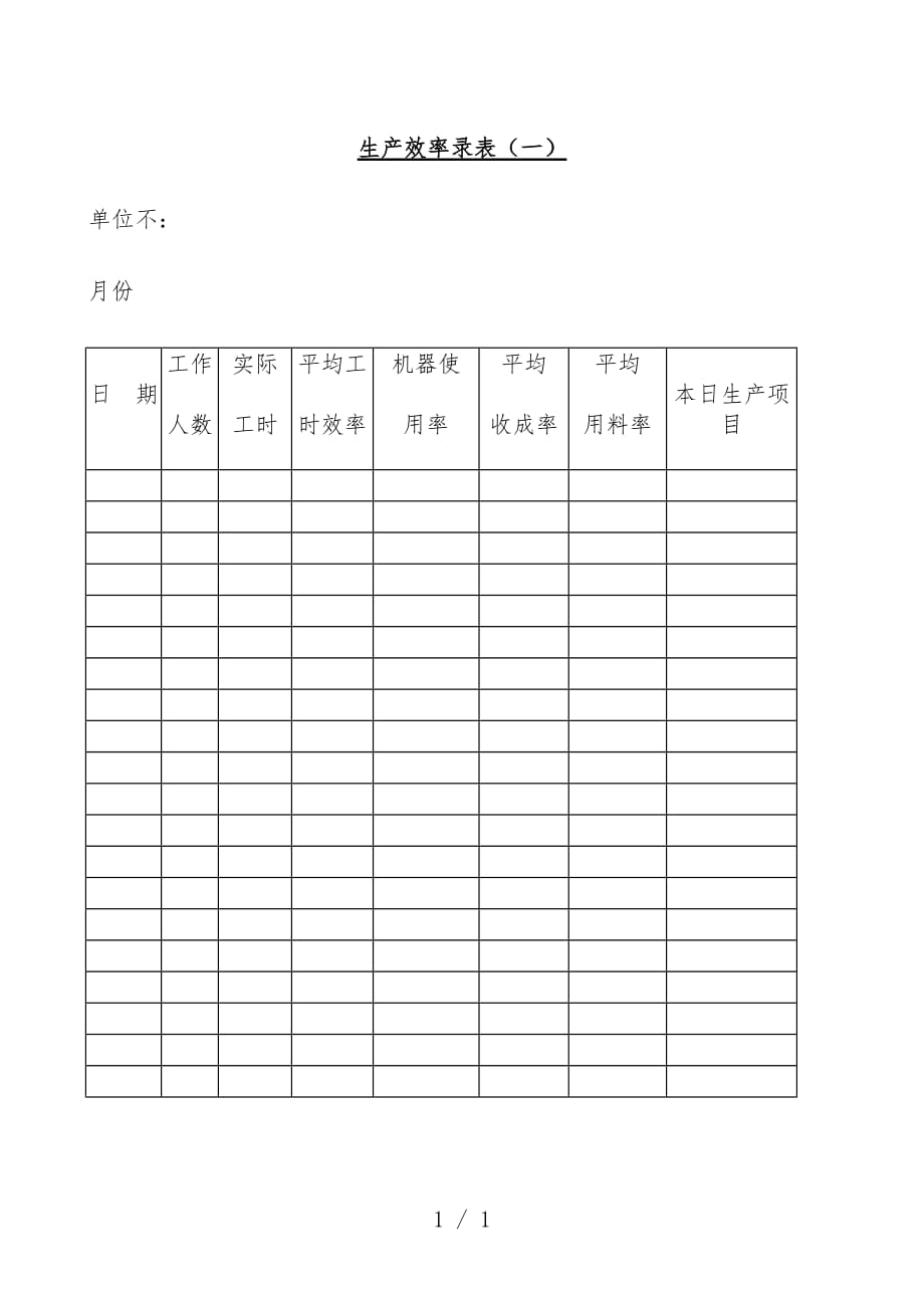 生产部生产效率分析管理表格63_第1页