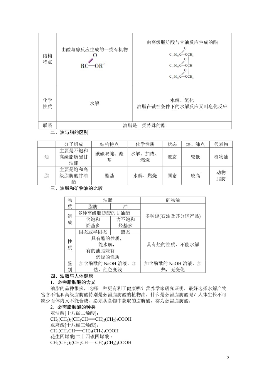 [学案]2012高二化学学案 1.2 重要的体内能源--油脂 (人教版选修1)_第2页