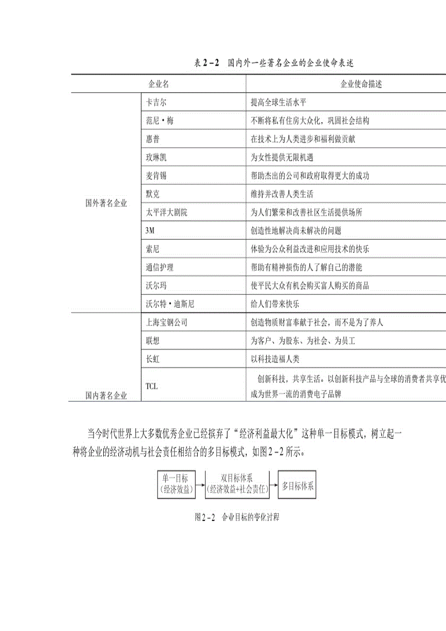 【精编】企业的战略管理教材_第4页