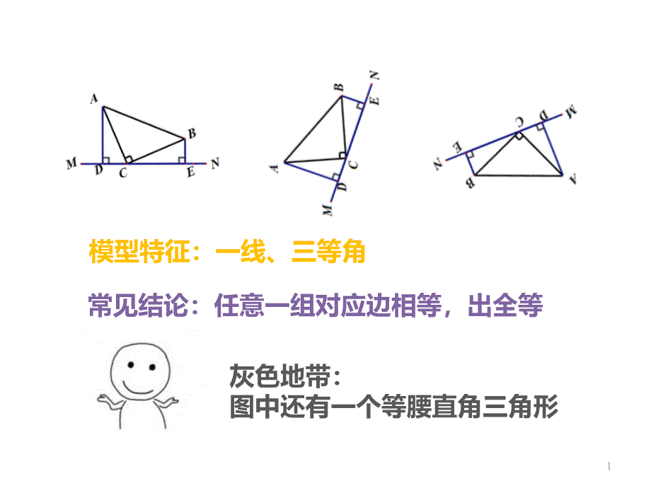 三垂直模型ppt课件.pptx_第1页