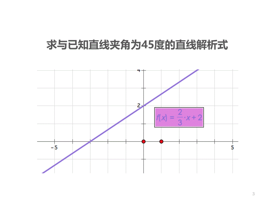 三垂直模型ppt课件.pptx_第3页