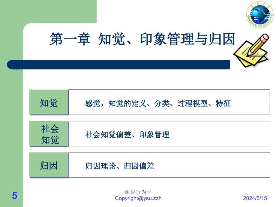 【新编】组织行为学培训教材_第5页