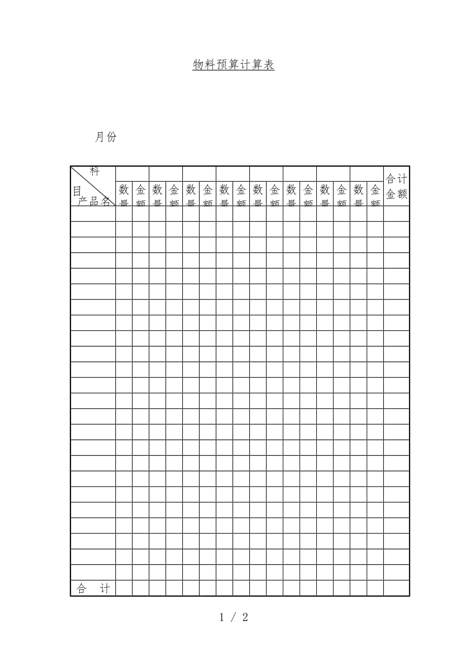 现代企业物料管理流程与表格17_第1页