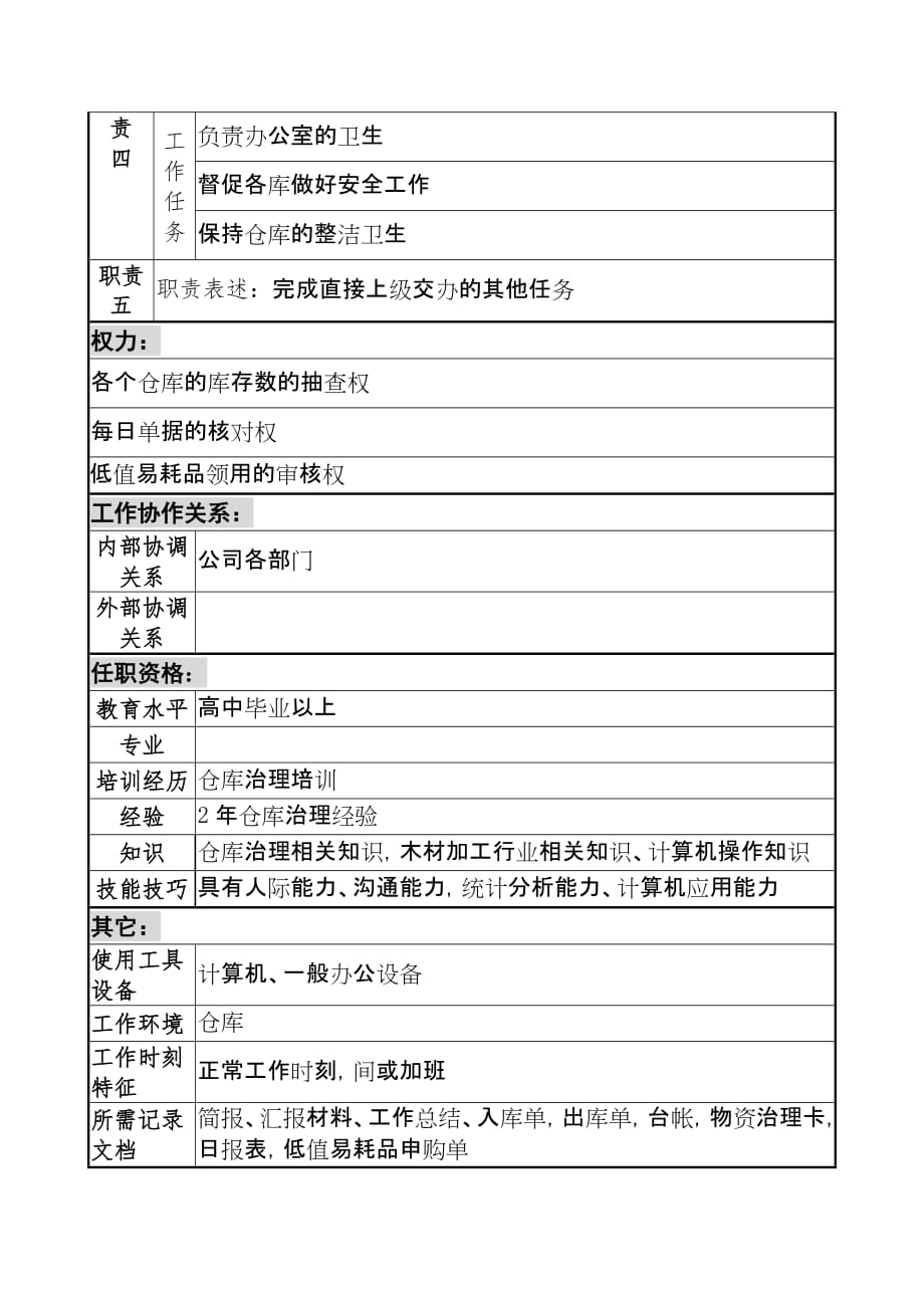 材料公司部门岗位说明书7_第2页