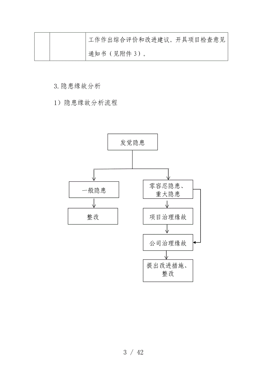 安全监督检查办法_第3页