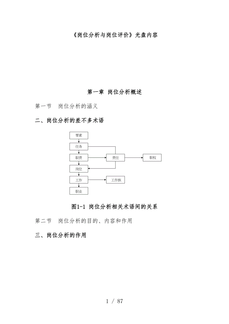 岗位分析与岗位评价适应文件_第1页