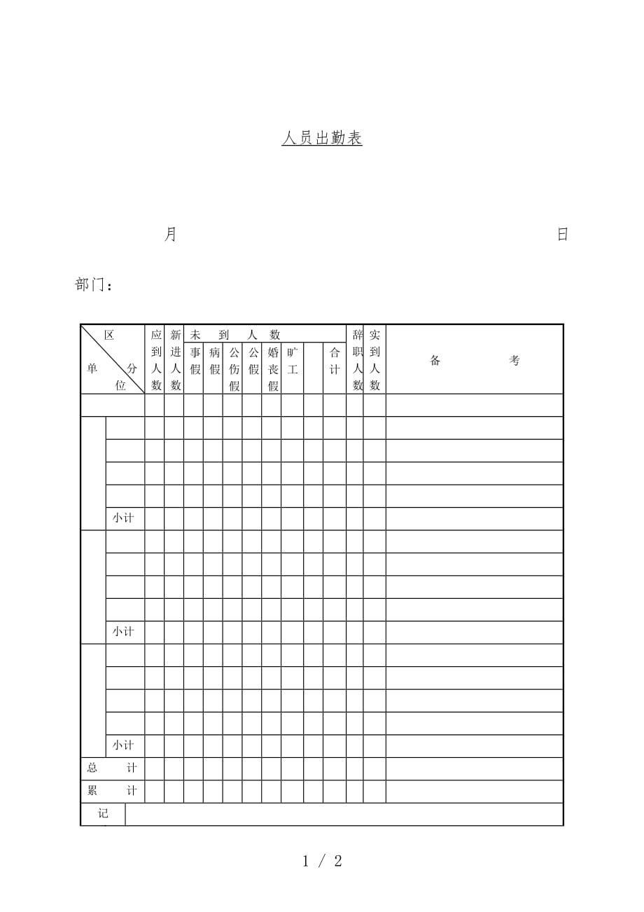 实用表格汇编92_第1页