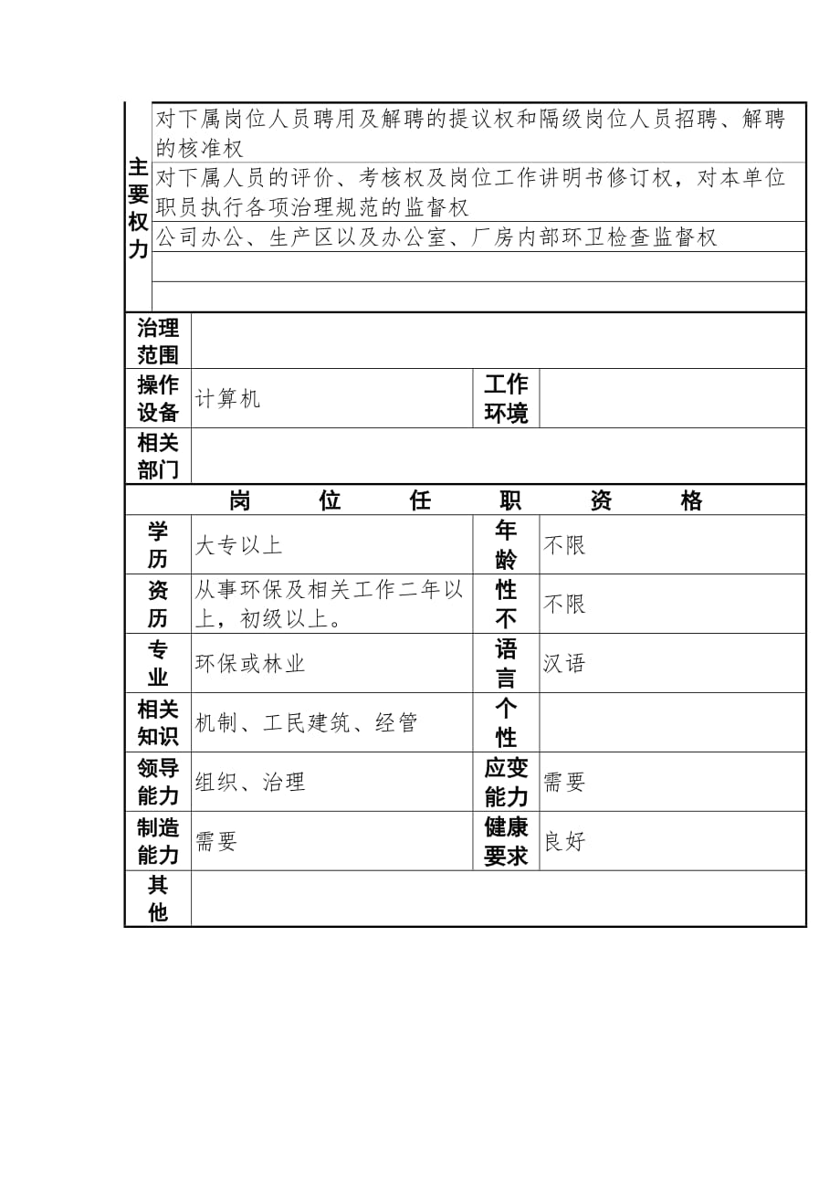 环境管理汇编26_第2页