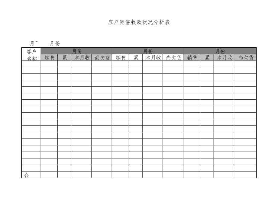 客户销售收款状况分析表文件_第1页