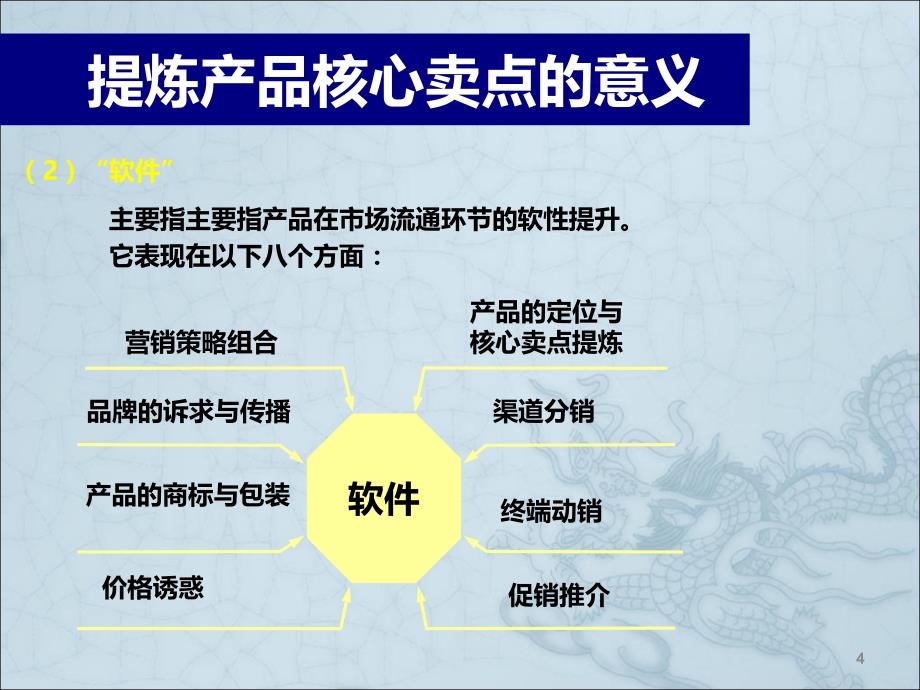 基础知识如何提炼产品核心卖点ppt课件.ppt_第4页