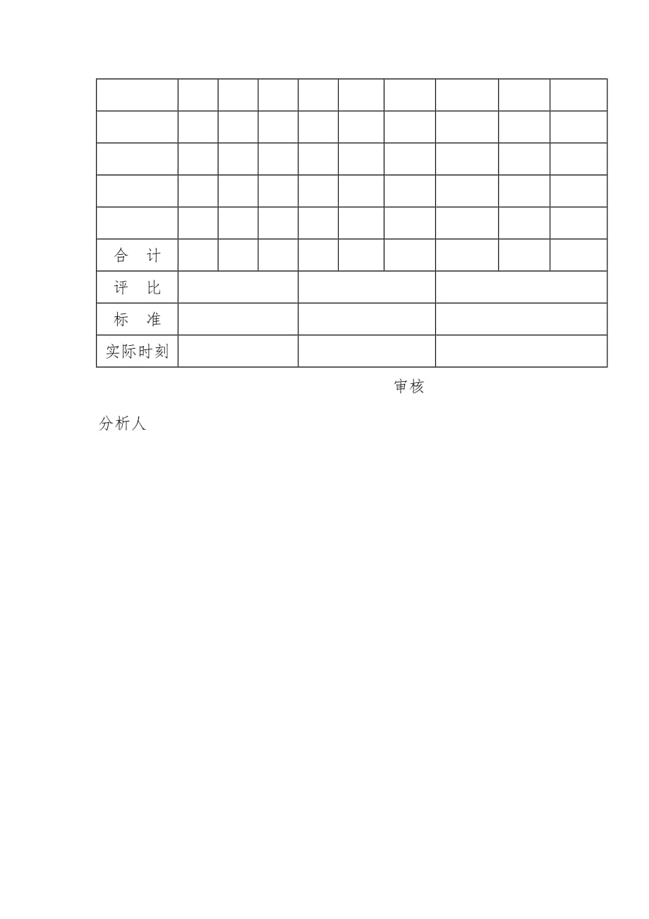 生产车间相关表格汇总53_第2页