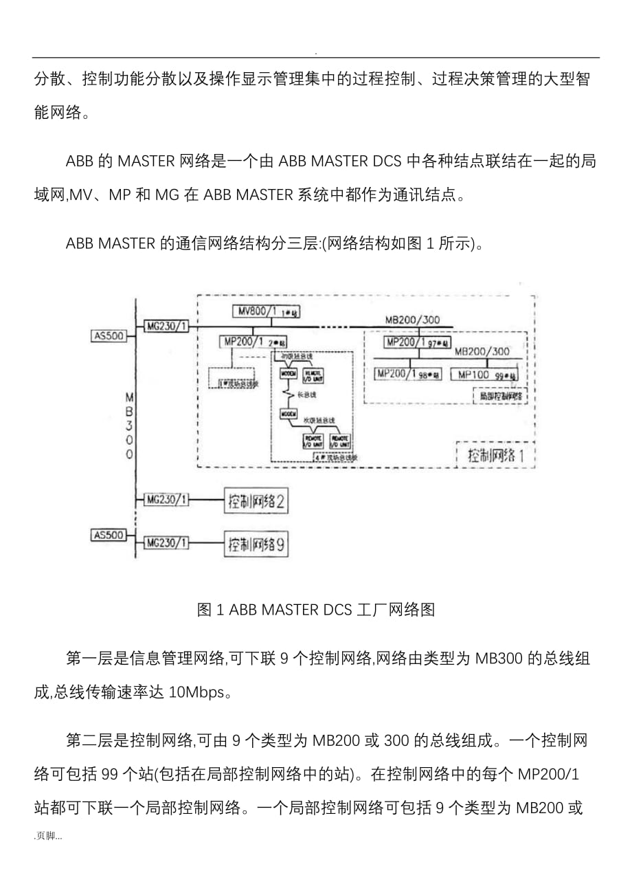 MASTER 工业控制计算机与应用及编程_第2页