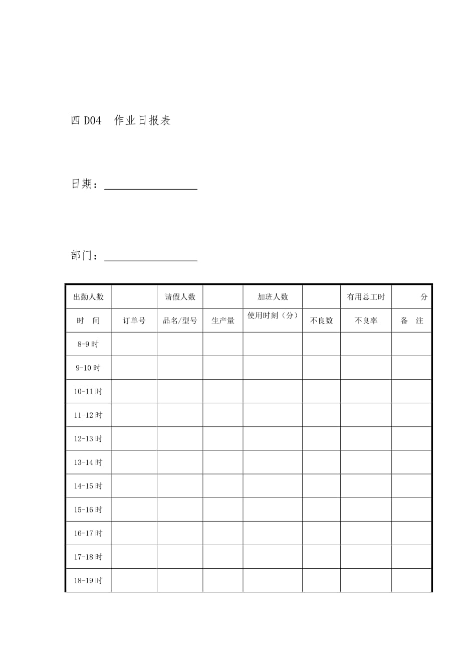 生产车间相关表格汇总50_第1页