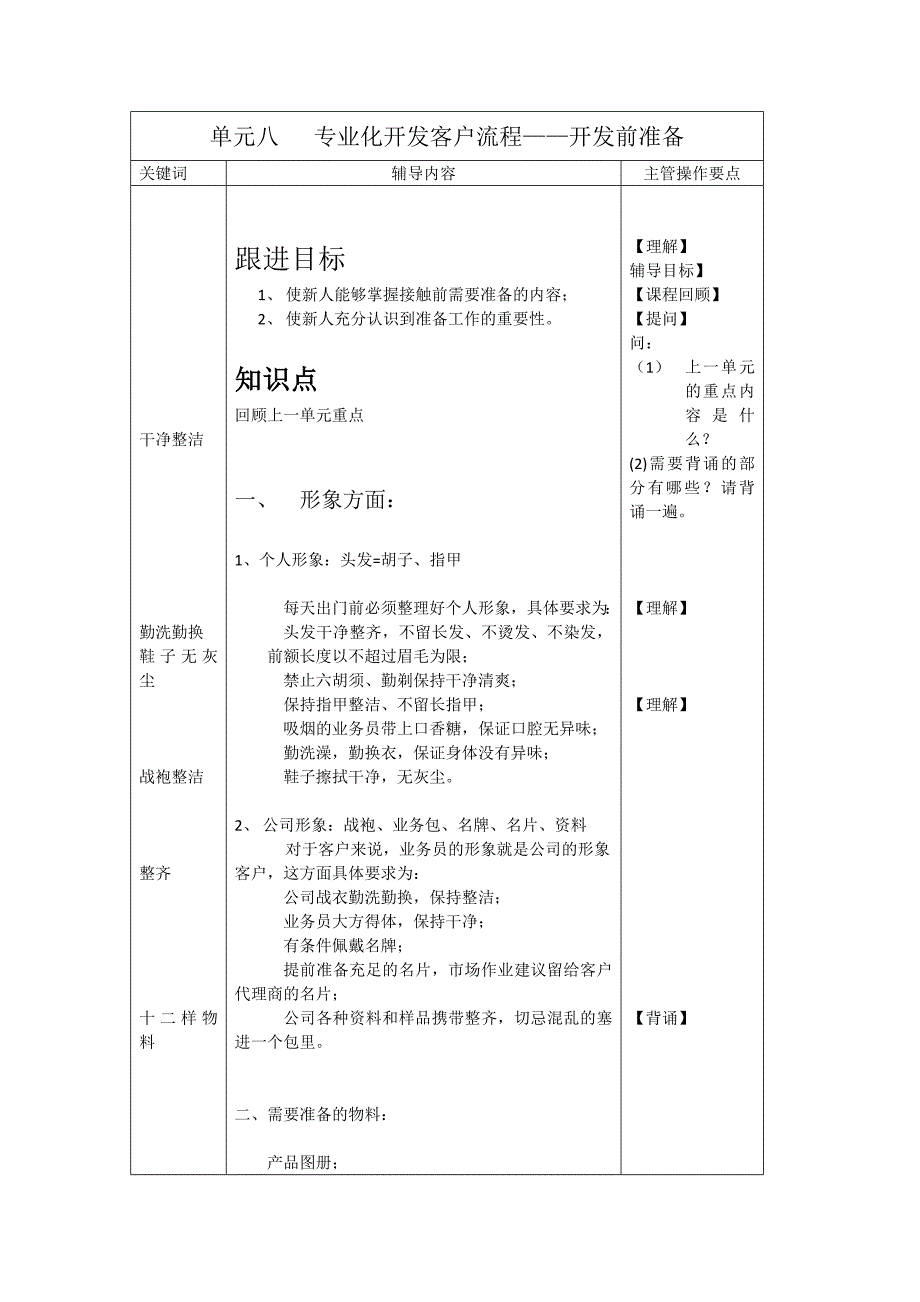 【精编】主管辅导训练手册_第4页