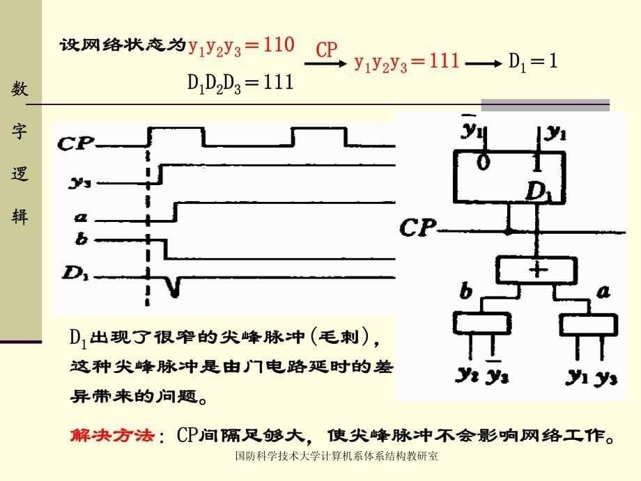 刘真全套配套课件数字逻辑与工程设计 chp5 1_第5页