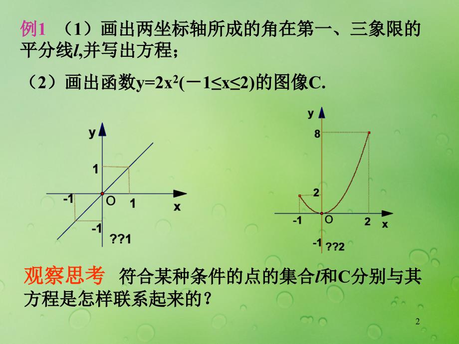 高中数学第二章圆锥曲线与方程2.1.1曲线与方程的概念ppt课件.pptx_第2页