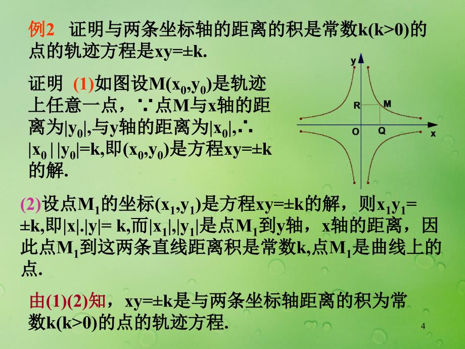 高中数学第二章圆锥曲线与方程2.1.1曲线与方程的概念ppt课件.pptx_第4页