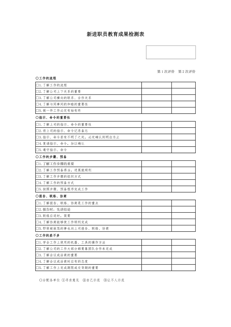 新进员工教育成果检测表文件_第1页