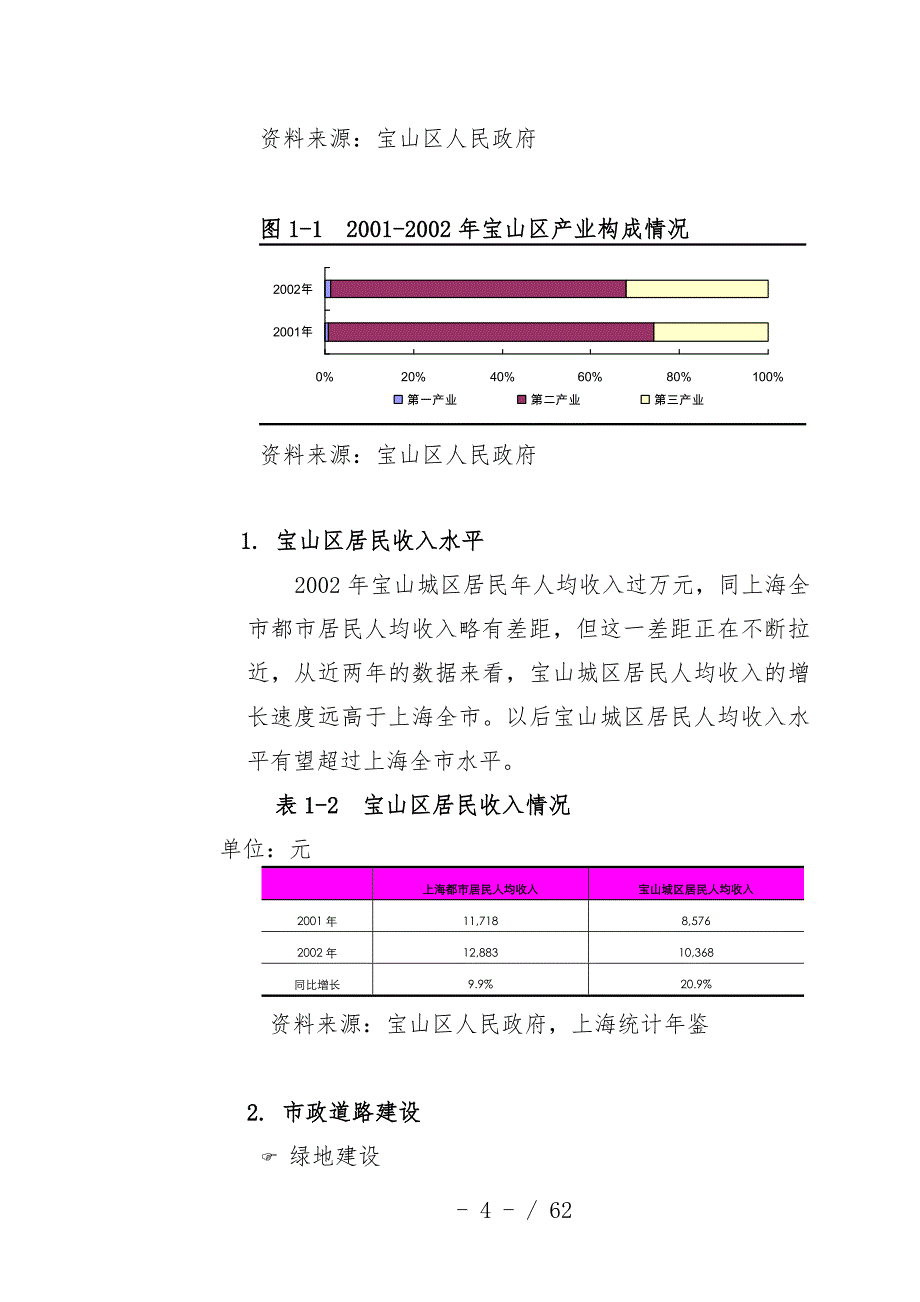 房地产行业项目花园营销规划报告_第4页