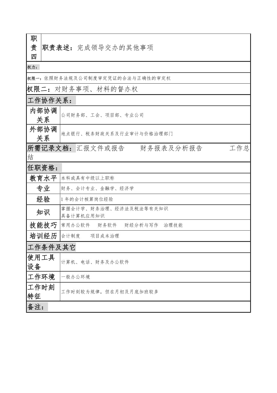 电力公司岗位说明书汇编51_第2页