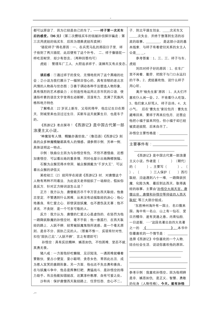 中考名着复习阅读检测卷_第3页