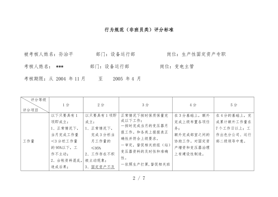 生产作业各类报表参考汇编20_第2页