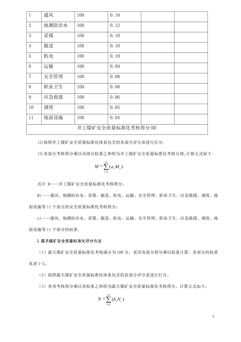 【精编】宁夏回族自治区煤矿安全质量标准化基本要求及评分方法_第4页