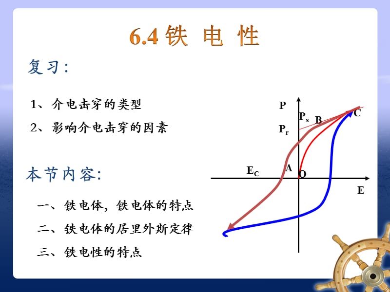 铁电性材料物理性能ppt课件.ppt_第1页