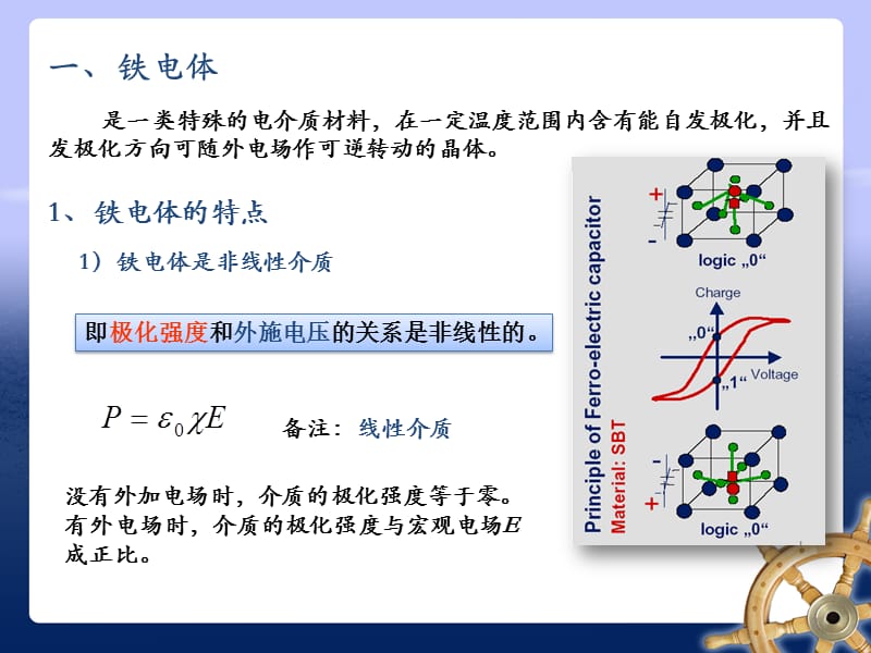 铁电性材料物理性能ppt课件.ppt_第2页