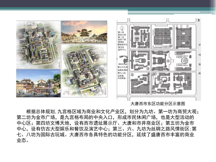 【精编】大唐西市案例分析及其招商手册_第3页