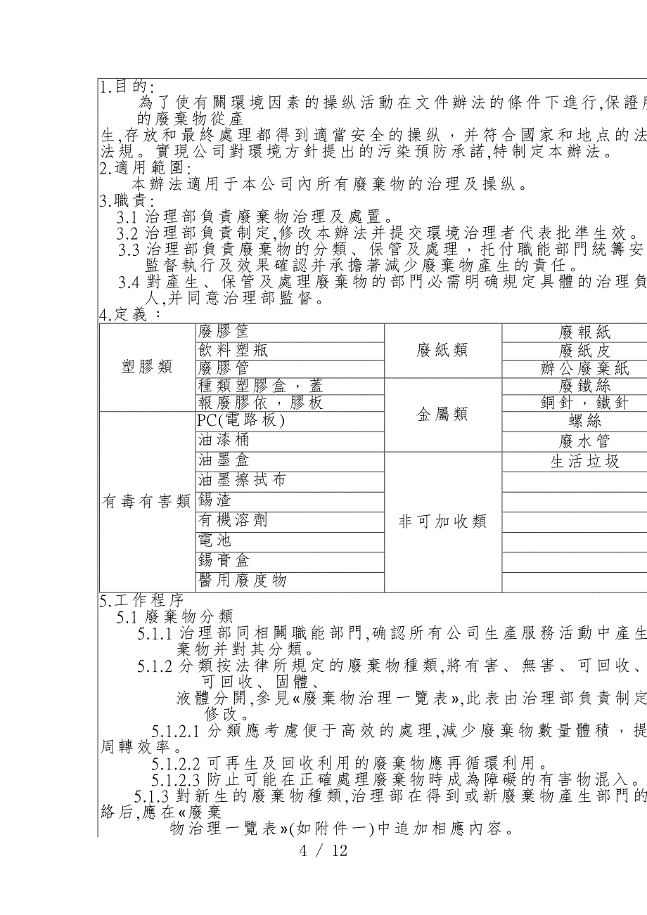 电子公司废弃物处理办法_第4页